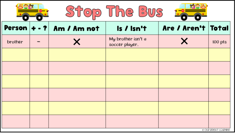 9 Fun, Nearly Zero-Prep Ways to Practice the Verb 